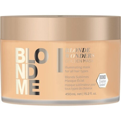 Blonde Wonders ( Gold en Mask)