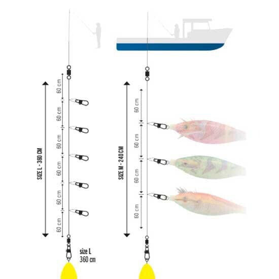 KABO SQUID Tataki Special 240 cm Rig Line