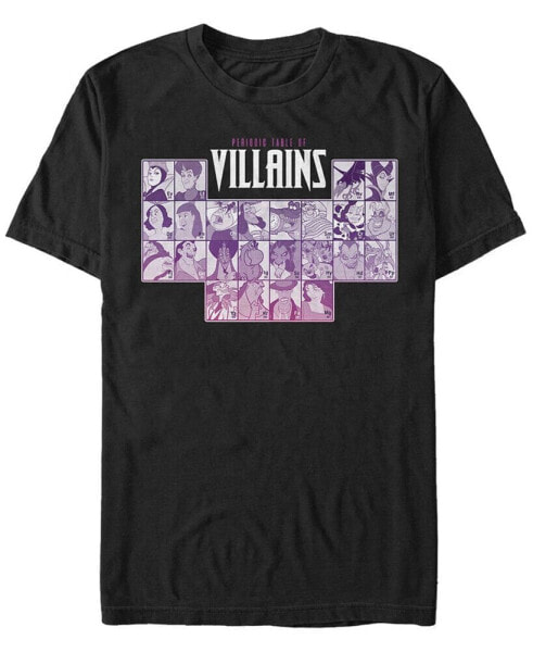 Men's Villains Periodic Table of Villains Group Shot Short Sleeve T- shirt