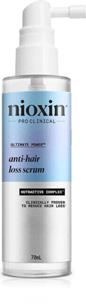 Leave-in serum for fine and thinning hair (Anti- Hair loss Serum) 70 ml