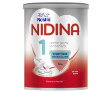  NIDINA