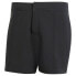 ADIDAS Iconisea swimming shorts