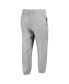 Women's Gray Dallas Cowboys Double Pro Harper Jogger Sweatpants