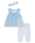 Костюм Little Me Chambray Eyelet Girls.