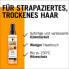 Sprüh-Conditioner Express-Repair Total Repair, 200 ml