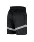 Men's Black Brooklyn Nets On-Court Practice Warmup Performance Shorts