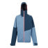 REGATTA Deserto II jacket