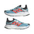 Adidas Solarboost 4 Shoes Blue W H01154