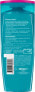 Shampoo Fibralogy, 250 ml