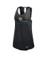 Women's Black Jacksonville Jaguars Performance Tank Top