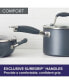 Advanced Home Hard-Anodized Nonstick 5-Qt. Sauté Pan with Helper Handle