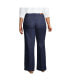 Plus Size Recover High Rise Wide Leg Blue Jeans