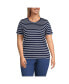 Deep sea navy breton stripe