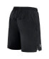 Men's Black San Jose Sharks Authentic Pro Rink Shorts