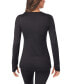 Thermawear Long-Sleeve Crewneck Top