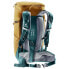 DEUTER Trail 24L backpack