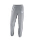 Брюки мужские Nike Heathered Gray Oklahoma Sooners Saturday Fleece Pants