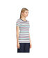 Women's Cotton Rib T-shirt