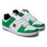 Кроссовки DC Shoes Manteca 4