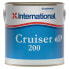 INTERNATIONAL Cruiser 200 750ml painting