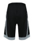 Men's Premium Active Moisture Wicking Workout Mesh Shorts With Trim