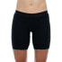 CUBE Liner Base layer shorts