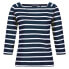 navy / white stripe