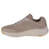 Skechers Arch Fit