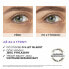 Eye serum with 2.5% hyaluronic acid Revita lift Filler (Eye Serum) 20 ml