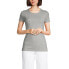 Women's Tall Cotton Rib T-shirt