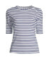 White/deep sea stripe