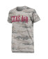 Women's Camo Texas A&M Aggies T-shirt