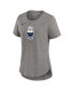 Women's Heather Gray Milwaukee Brewers 2024 City Connect Tri-Blend T-Shirt