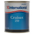 INTERNATIONAL Cruiser 250 750ml Antifouling Brightener