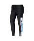 Women's Black Carolina Panthers Leggings