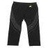 TOURATECH Allroad 3/4 base layer pants