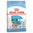 ROYAL CANIN Shn Mini Starter 8kg Dog Food