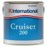 INTERNATIONAL Cruiser 200 2.5L Painting