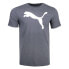 Puma Essential Cat Logo Crew Neck Short Sleeve T-Shirt Mens Grey Casual Tops 67