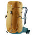 DEUTER Trail 24L backpack