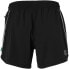 KEMPA Active Shorts