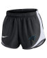 Women's Black Carolina Panthers Performance Tempo Shorts