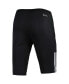 Брюки мужские Adidas Black Minnesota United FC 2023 On-Field Training AEROREADY Half Pants