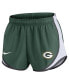 Women's Green Green Bay Packers Plus Size Tempo Shorts