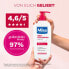 Körpermilch Urea Cica Repair 5% Urea + Panthenol, 250 ml