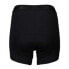 POC Re-cycle Base layer shorts