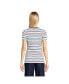 Women's Cotton Rib T-shirt