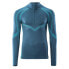 IQ Toinen Base layer set