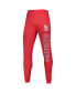 Комплект пижамы Concepts Sport Heather Red, Heather Charcoal St. Louis Cardinals Meter Pullover Hoodie and Joggers Set