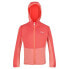 REGATTA Highton full zip sweatshirt